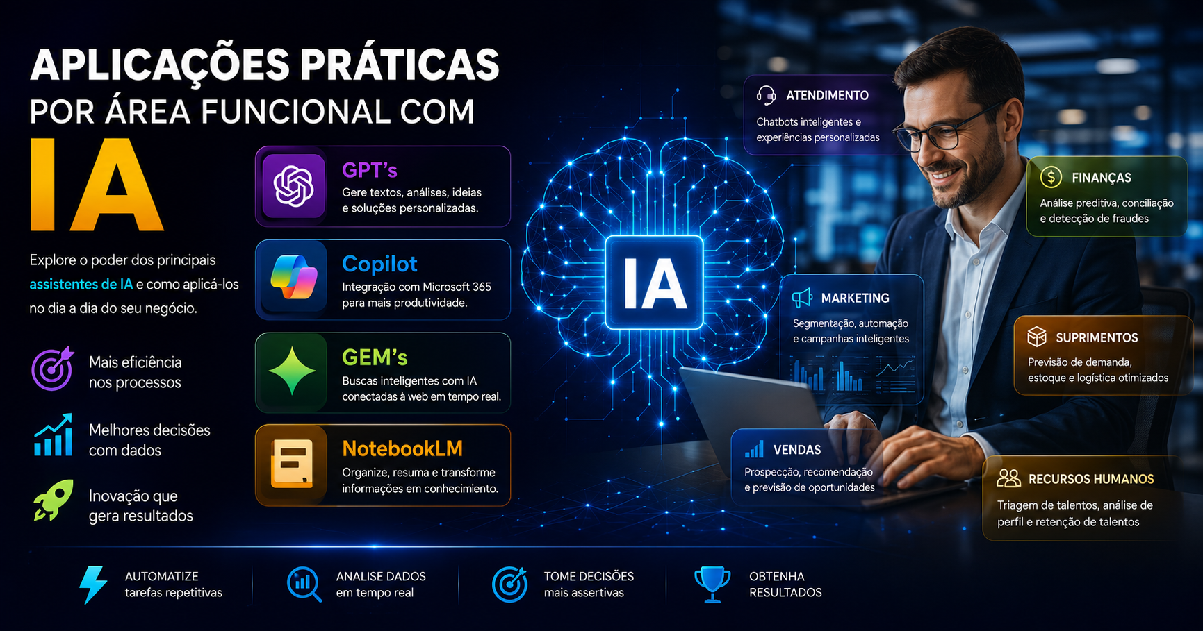Capa do curso 23º Batalhão de Infantaria - Aplicações Práticas por Área Funcional com IA