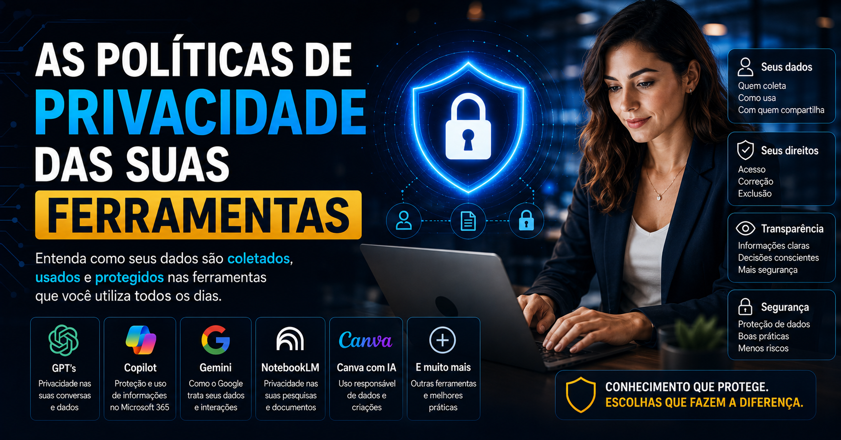 Capa do curso As Políticas de Privacidade das Suas Ferramentas