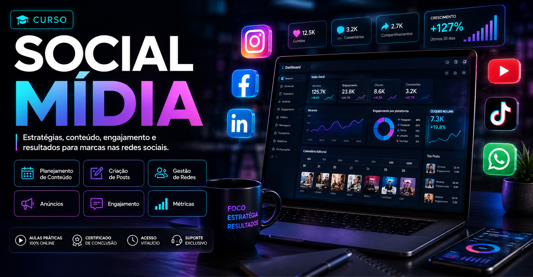 Capa do curso Trabalhando como Social Mídia